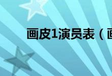 畫(huà)皮1演員表（畫(huà)皮1演員表是什么）