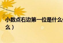 小數(shù)點右邊第一位是什么位怎么看（小數(shù)點右邊第一位是什么）
