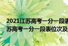 2021江蘇高考一分一段表理科成績(jī)排名已公布（2022年江蘇高考一分一段表位次及排名查詢）
