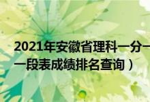2021年安徽省理科一分一段表排名（安徽2022年高考一分一段表成績排名查詢）