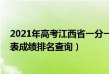 2021年高考江西省一分一段表（江西2022年高考一分一段表成績排名查詢）