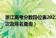 浙江高考分數(shù)段位表2021（2022年浙江高考一分一段表位次及排名查詢）