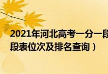 2021年河北高考一分一段表位次（2022年河北高考一分一段表位次及排名查詢）