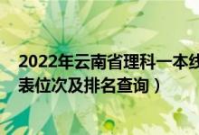 2022年云南省理科一本線預測（2022年云南高考一分一段表位次及排名查詢）