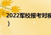 2022軍校報(bào)考對視力有要求嗎（標(biāo)準(zhǔn)是什么）