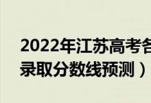 2022年江蘇高考各批次分數(shù)線預計多少分（錄取分數(shù)線預測）