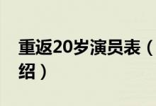 重返20歲演員表（關(guān)于重返20歲演員表的介紹）