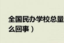 全國民辦學(xué)?？偭?0年來首次縮減（具體怎么回事）