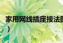 家用網線插座接法圖解（家庭網線插座怎么接）