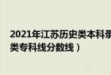 2021年江蘇歷史類本科錄取分數(shù)線（預(yù)計江蘇2022年歷史類?？凭€分數(shù)線）