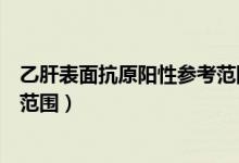 乙肝表面抗原陽性參考范圍為陰性（乙肝表面抗原陽性參考范圍）