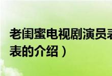 老閨蜜電視劇演員表（關于老閨蜜電視劇演員表的介紹）
