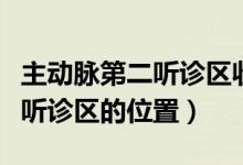 主動(dòng)脈第二聽(tīng)診區(qū)收縮期有雜音（主動(dòng)脈第二聽(tīng)診區(qū)的位置）