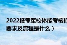2022報考軍校體能考核標(biāo)準(zhǔn)（2022寧夏軍隊院校報考政審要求及流程是什么）