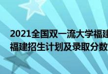 2021全國雙一流大學(xué)福建錄取分數(shù)（2022年雙一流大學(xué)在福建招生計劃及錄取分數(shù)線）