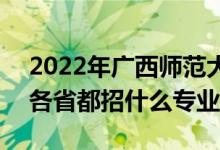 2022年廣西師范大學(xué)招生計劃及招生人數(shù)（各省都招什么專業(yè)）