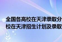 全國(guó)各高校在天津錄取分?jǐn)?shù)線2020年（2022年全國(guó)各大高校在天津招生計(jì)劃及錄取分?jǐn)?shù)線）