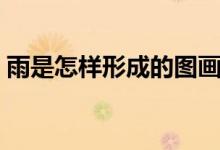 雨是怎樣形成的圖畫(huà)（雨是怎樣形成的簡(jiǎn)寫(xiě)）