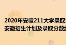 2020年安徽211大學錄取分數(shù)線是多少（2022年211大學在安徽招生計劃及錄取分數(shù)線）