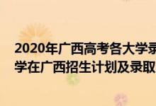 2020年廣西高考各大學(xué)錄取最低分?jǐn)?shù)線（2022年雙一流大學(xué)在廣西招生計(jì)劃及錄取分?jǐn)?shù)線）