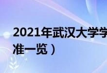 2021年武漢大學(xué)學(xué)費是多少（各專業(yè)收費標(biāo)準(zhǔn)一覽）