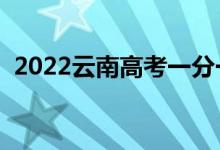 2022云南高考一分一段表（成績排名查詢）