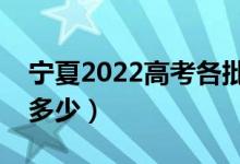 寧夏2022高考各批次分數(shù)線公布（分數(shù)線是多少）