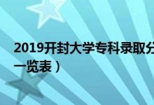 2019開(kāi)封大學(xué)?？其浫》?jǐn)?shù)線（2019開(kāi)封大學(xué)錄取分?jǐn)?shù)線一覽表）