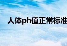 人體ph值正常標準（人體ph值正常范圍）