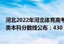河北2022年河北體育高考分?jǐn)?shù)線（2022河北高考物理學(xué)科類本科分?jǐn)?shù)線公布：430）