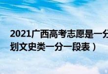 2021廣西高考志愿是一分一檔（2022廣西高考國家專項(xiàng)計(jì)劃文史類一分一段表）
