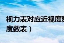 視力表對(duì)應(yīng)近視度數(shù)400度（視力表對(duì)應(yīng)近視度數(shù)表）