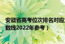 安徽省高考位次排名對應(yīng)大學(xué)有哪些（位次對應(yīng)大學(xué)最低分數(shù)線2022年參考）