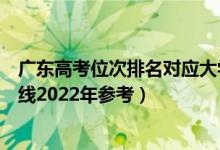 廣東高考位次排名對(duì)應(yīng)大學(xué)有哪些（位次對(duì)應(yīng)大學(xué)最低分?jǐn)?shù)線2022年參考）