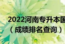 2022河南專升本國際經(jīng)濟(jì)與貿(mào)易一分一段表（成績(jī)排名查詢）