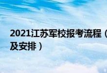 2021江蘇軍校報(bào)考流程（江蘇2022軍隊(duì)院校招生面試時間及安排）