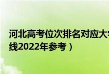 河北高考位次排名對應大學有哪些（位次對應大學最低分數(shù)線2022年參考）