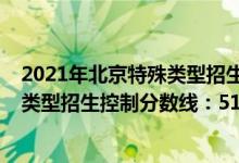 2021年北京特殊類型招生控制分數(shù)線（2022北京高考特殊類型招生控制分數(shù)線：518分）
