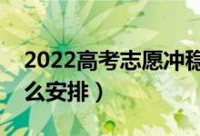 2022高考志愿沖穩(wěn)保分差多少合適（應(yīng)該怎么安排）