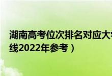 湖南高考位次排名對應(yīng)大學有哪些（位次對應(yīng)大學最低分數(shù)線2022年參考）