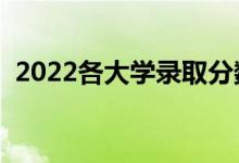 2022各大學錄取分數線會是多少（會高嗎）