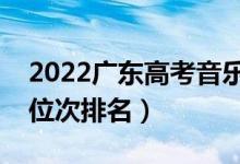 2022廣東高考音樂類一分一段表（最新成績位次排名）