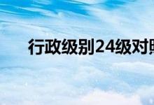 行政級(jí)別24級(jí)對(duì)照表（行政級(jí)別劃分）