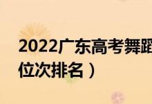 2022廣東高考舞蹈類一分一段表（最新成績位次排名）
