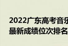 2022廣東高考音樂表演聲樂類一分一段表（最新成績位次排名）