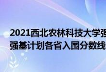 2021西北農(nóng)林科技大學(xué)強基計劃（2022西北農(nóng)林科技大學(xué)強基計劃各省入圍分?jǐn)?shù)線是多少）