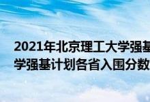 2021年北京理工大學(xué)強基計劃招生簡章（2022北京理工大學(xué)強基計劃各省入圍分數(shù)線是多少）