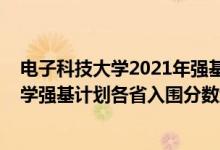 電子科技大學(xué)2021年強基計劃招生簡章（2022電子科技大學(xué)強基計劃各省入圍分數(shù)線是多少）