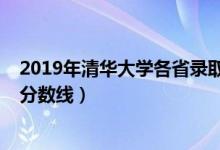 2019年清華大學各省錄取人數(shù)（2019年清華大學各省錄取分數(shù)線）