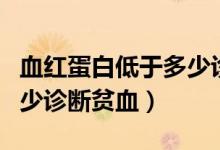 血紅蛋白低于多少診斷貧血（血紅蛋白低于多少診斷貧血）